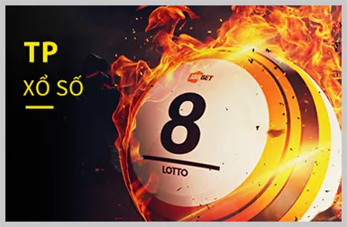 Khuyến mãi RS88 Casino