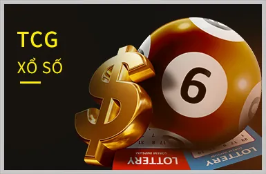 Game slot mới RS88 Casino